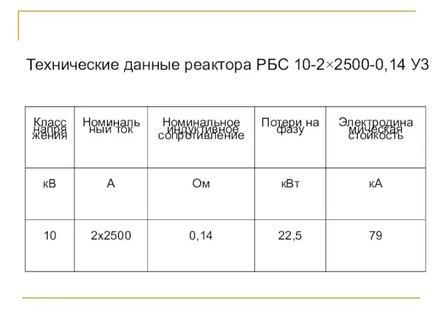 Технические данные реактора РБС 10-2×2500-0,14 У3