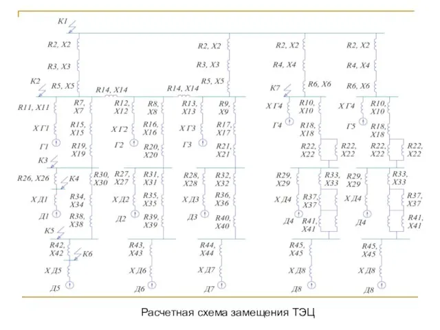 Расчетная схема замещения ТЭЦ