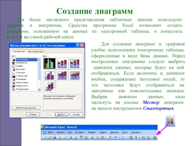 Для более наглядного представления табличных данных используют графики и диаграммы. Средства программы