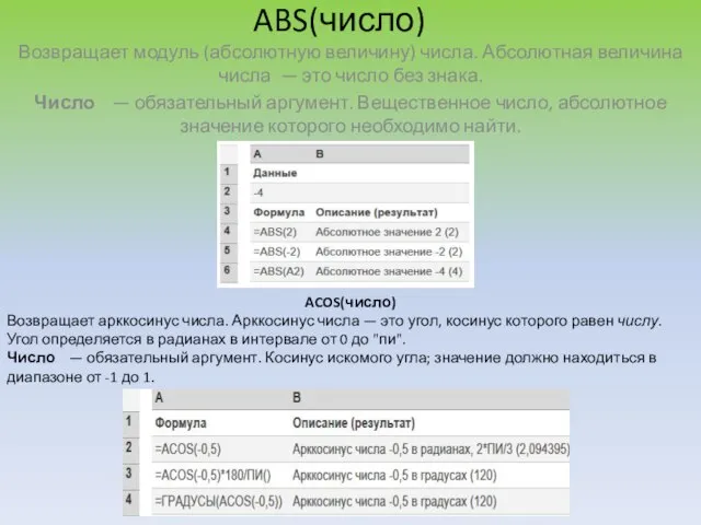 ABS(число) Возвращает модуль (абсолютную величину) числа. Абсолютная величина числа — это число