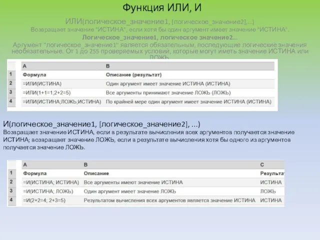 Функция ИЛИ, И ИЛИ(логическое_значение1, [логическое_значение2],...) Возвращает значение "ИСТИНА", если хотя бы один