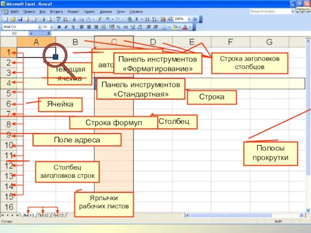 Строка Столбец Ячейка Текущая ячейка Строка заголовков столбцов Столбец заголовков строк Ярлычки