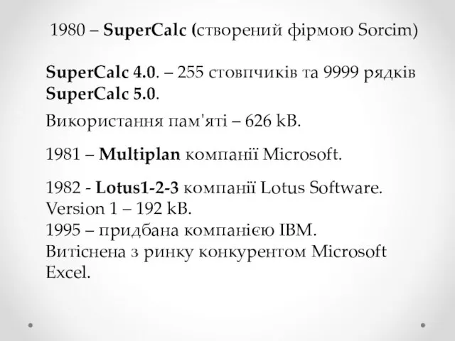 1980 – SuperCalc (створений фірмою Sorcim) SuperCalc 4.0. – 255 стовпчиків та