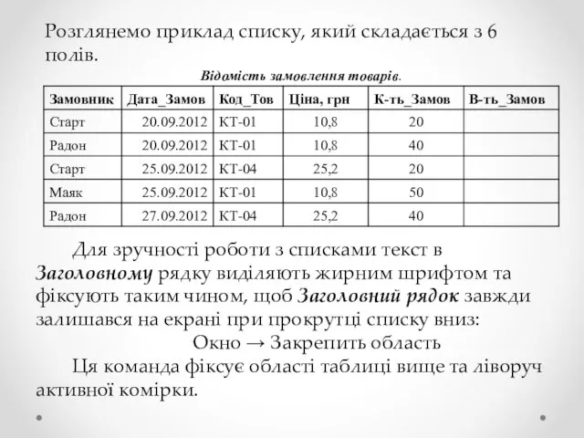 Розглянемо приклад списку, який складається з 6 полів. Для зручності роботи з