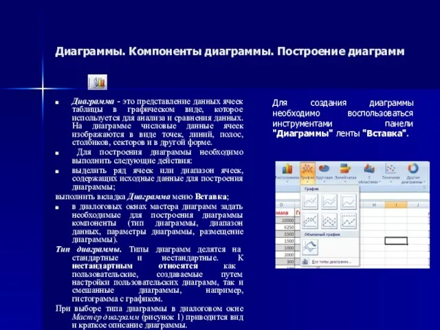 Диаграммы. Компоненты диаграммы. Построение диаграмм Диаграмма - это представление данных ячеек таблицы