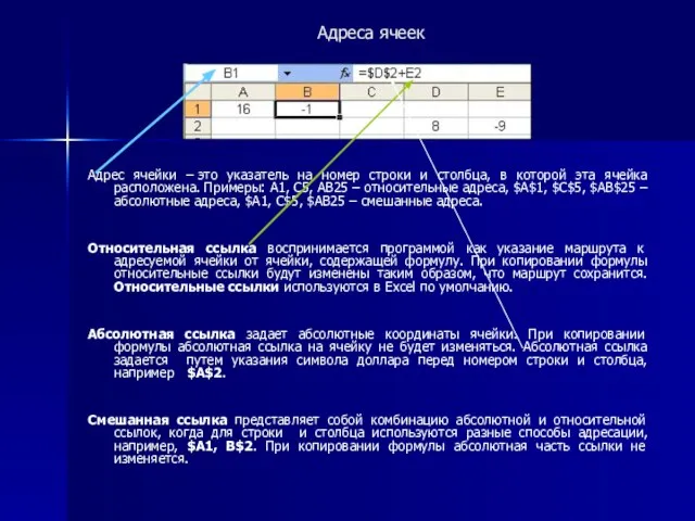 Адреса ячеек Адрес ячейки – это указатель на номер строки и столбца,