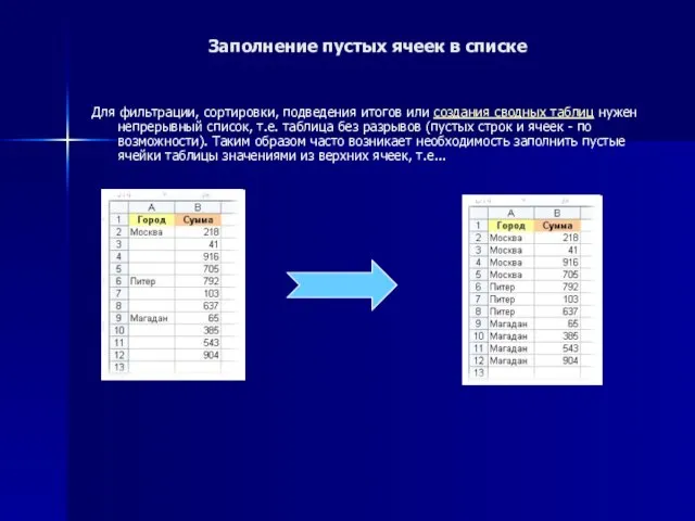 Заполнение пустых ячеек в списке Для фильтрации, сортировки, подведения итогов или создания