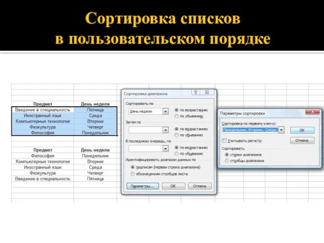 Сортировка списков в пользовательском порядке