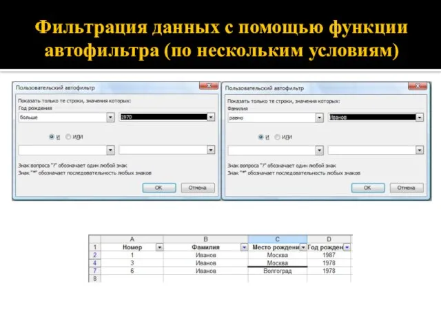 Фильтрация данных с помощью функции автофильтра (по нескольким условиям)