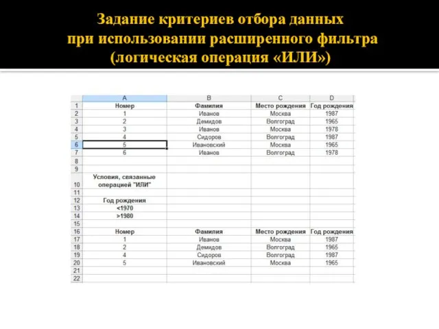 Задание критериев отбора данных при использовании расширенного фильтра (логическая операция «ИЛИ»)