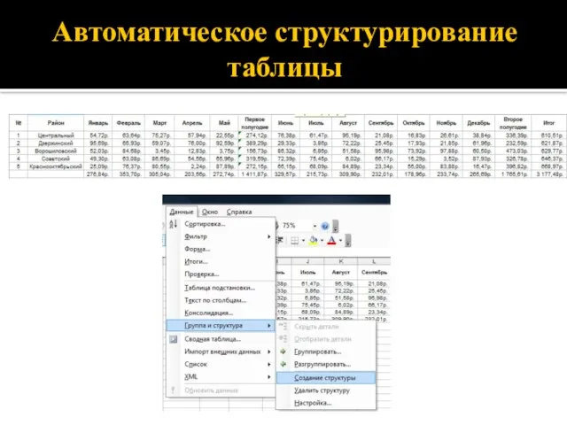 Автоматическое структурирование таблицы