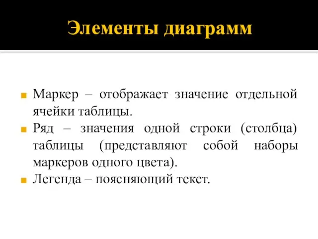 Элементы диаграмм Маркер – отображает значение отдельной ячейки таблицы. Ряд – значения