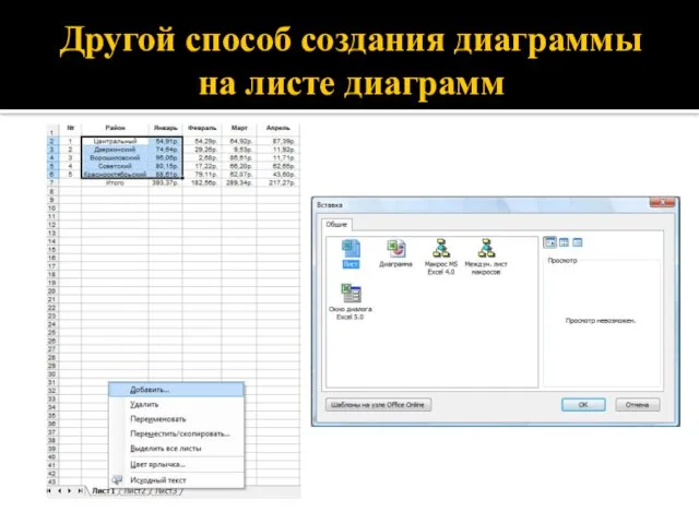 Другой способ создания диаграммы на листе диаграмм