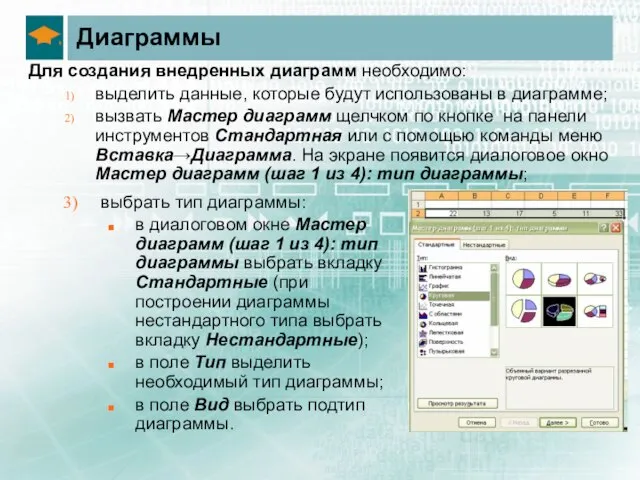 Диаграммы Для создания внедренных диаграмм необходимо: выделить данные, которые будут использованы в