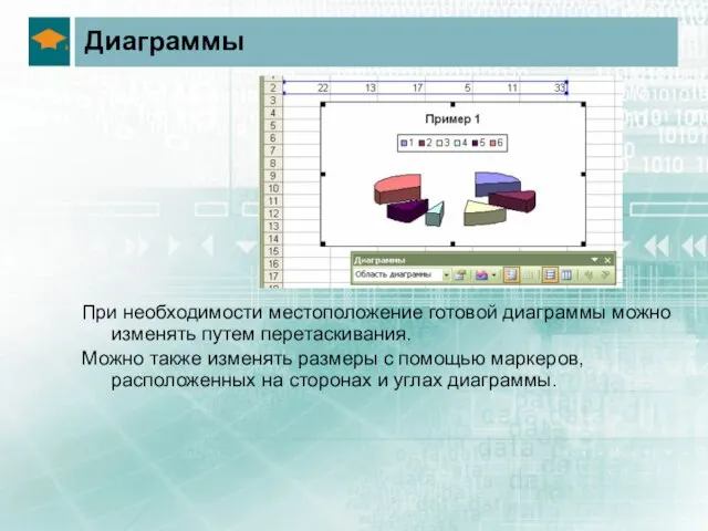 Диаграммы При необходимости местоположение готовой диаграммы можно изменять путем перетаскивания. Можно также