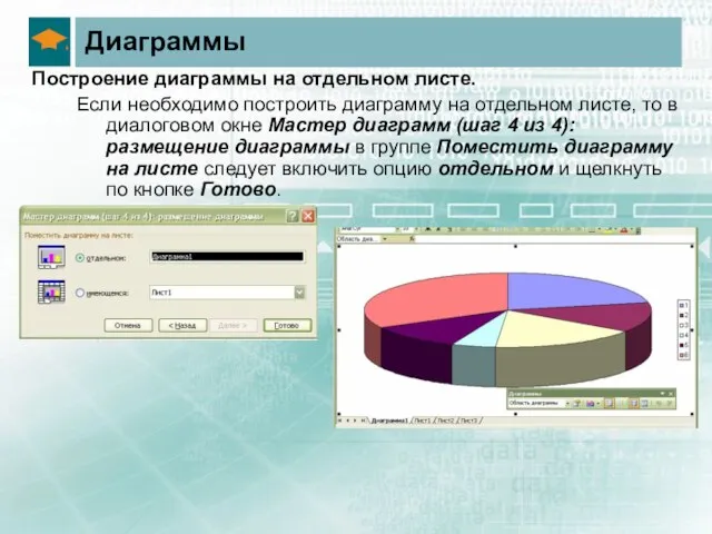 Диаграммы Построение диаграммы на отдельном листе. Если необходимо построить диаграмму на отдельном