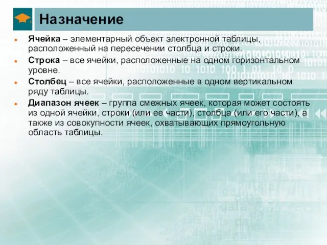 Назначение Ячейка – элементарный объект электронной таблицы, расположенный на пересечении столбца и