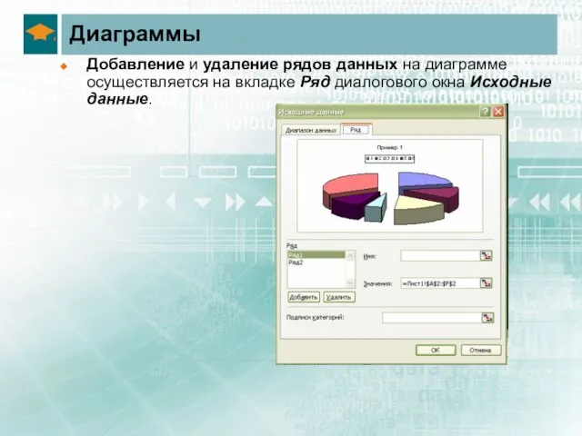 Диаграммы Добавление и удаление рядов данных на диаграмме осуществляется на вкладке Ряд диалогового окна Исходные данные.