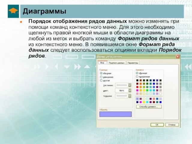 Диаграммы Порядок отображения рядов данных можно изменять при помощи команд контекстного меню.