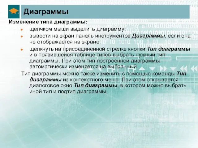 Диаграммы Изменение типа диаграммы: щелчком мыши выделить диаграмму; вывести на экран панель