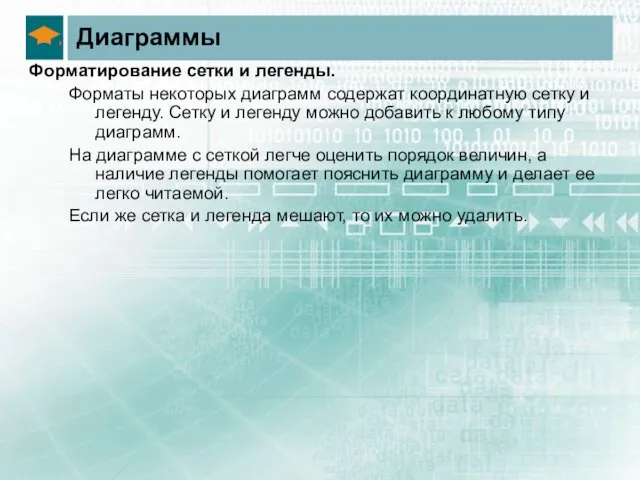 Диаграммы Форматирование сетки и легенды. Форматы некоторых диаграмм содержат координатную сетку и