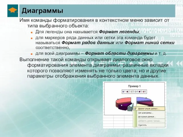 Диаграммы Имя команды форматирования в контекстном меню зависит от типа выбранного объекта: