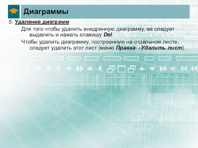 Диаграммы 5. Удаление диаграмм Для того чтобы удалить внедренную диаграмму, ее следует