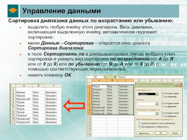 Управление данными Сортировка диапазона данных по возрастанию или убыванию: выделить любую ячейку