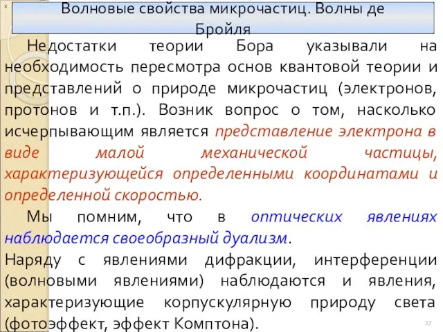 Волновые свойства микрочастиц. Волны де Бройля х Недостатки теории Бора указывали на