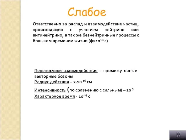 Слабое Ответственно за распад и взаимодействие частиц, происходящих с участием нейтрино или