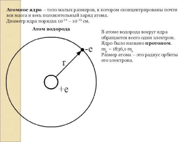 Атомное ядро – тело малых размеров, в котором сконцентрированы почти вся масса