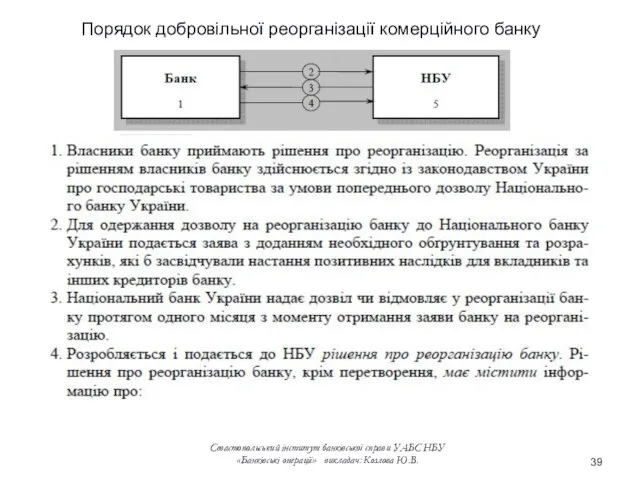 Порядок добровільної реорганізації комерційного банку Севастопольський інститут банківської справи УАБС НБУ «Банківські операції» викладач: Козлова Ю.В.