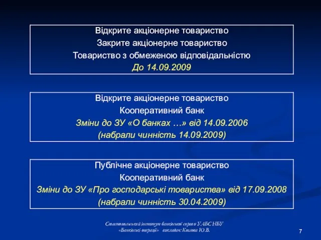 Севастопольський інститут банківської справи УАБС НБУ «Банківські операції» викладач: Козлова Ю.В.