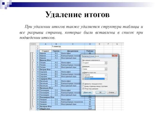 Удаление итогов При удалении итогов также удаляется структура таблицы и все разрывы