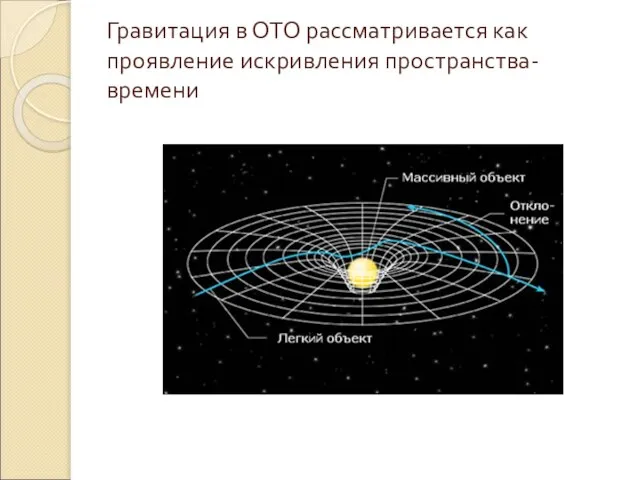 Гравитация в ОТО рассматривается как проявление искривления пространства-времени