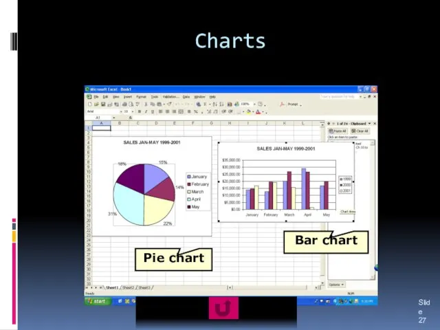 Charts Slide Bar chart Pie chart