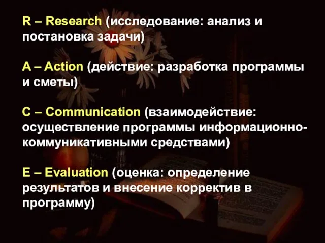 R – Research (исследование: анализ и постановка задачи) A – Action (действие:
