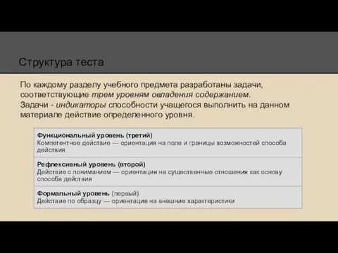 Структура теста По каждому разделу учебного предмета разработаны задачи, соответствующие трем уровням