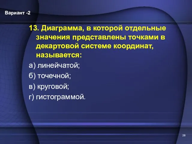 13. Диаграмма, в которой отдельные значения представлены точками в декартовой системе координат,