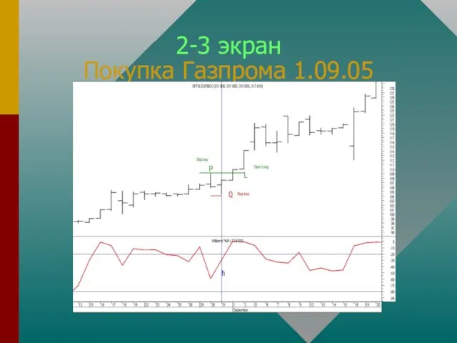 2-3 экран Покупка Газпрома 1.09.05