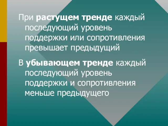 При растущем тренде каждый последующий уровень поддержки или сопротивления превышает предыдущий В