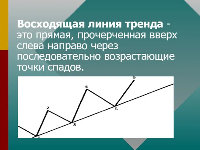 Восходящая линия тренда - это прямая, прочерченная вверх слева направо через последовательно возрастающие точки спадов.