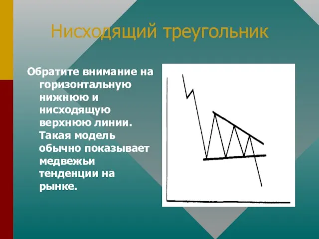 Нисходящий треугольник Обратите внимание на горизонтальную нижнюю и нисходящую верхнюю линии. Такая