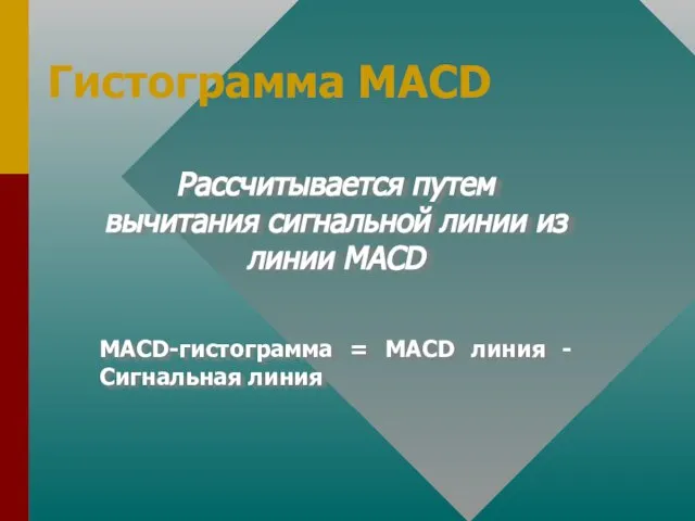 Гистограмма MACD Рассчитывается путем вычитания сигнальной линии из линии MACD MACD-гистограмма =