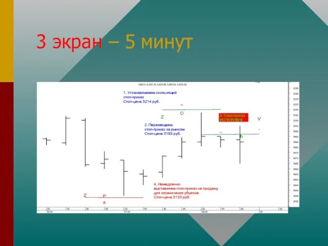 3 экран – 5 минут