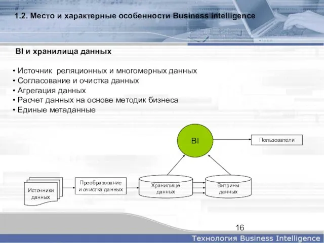 1.2. Место и характерные особенности Business intelligence BI и хранилища данных Источник