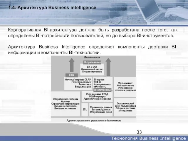 1.4. Архитектура Business intelligence Корпоративная BI-архитектура должна быть разработана после того, как