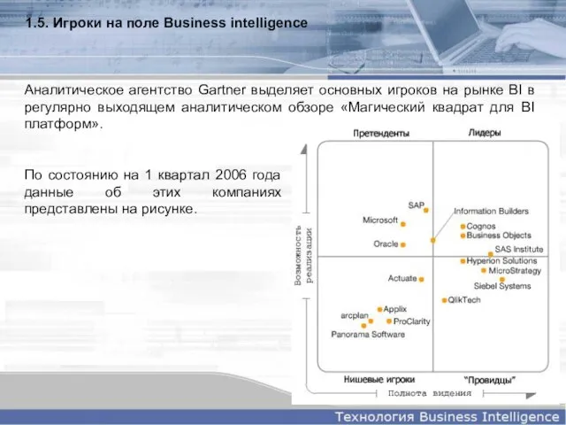 1.5. Игроки на поле Business intelligence Аналитическое агентство Gartner выделяет основных игроков