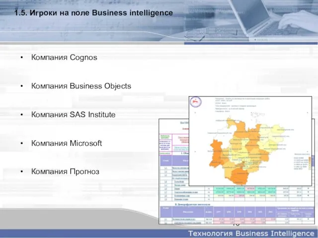 1.5. Игроки на поле Business intelligence Компания Cognos Компания Business Objects Компания