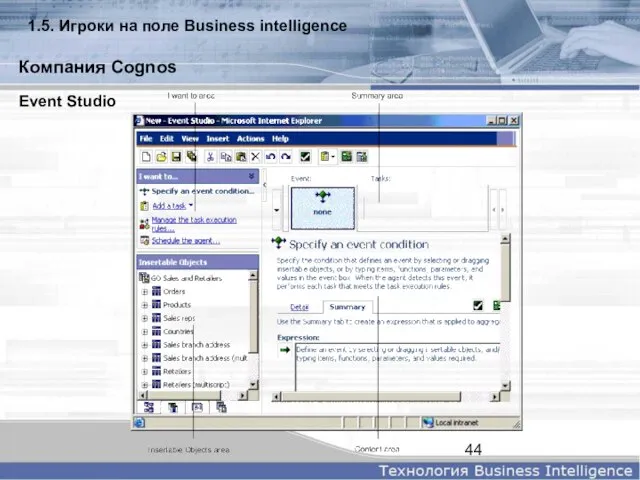 Event Studio Компания Cognos 1.5. Игроки на поле Business intelligence